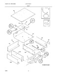 Diagram for 03 - Body/controls