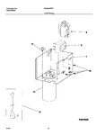 Diagram for 05 - Controls