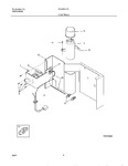 Diagram for 05 - Controls