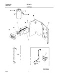 Diagram for 05 - Controls