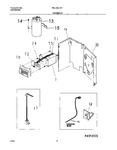 Diagram for 05 - Controls