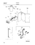 Diagram for 05 - Controls