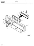 Diagram for 02 - Console