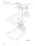 Diagram for 03 - Controls