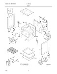 Diagram for 05 - Body