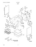 Diagram for 05 - Body