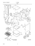 Diagram for 05 - Body