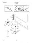 Diagram for 07 - System