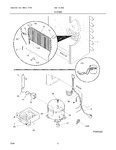 Diagram for 07 - System