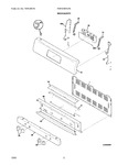 Diagram for 03 - Backguard