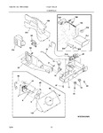 Diagram for 11 - Controls