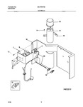 Diagram for 05 - Controls