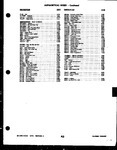 Diagram for 03 - Cooktop Parts