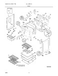 Diagram for 05 - Body