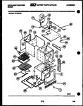 Diagram for 04 - Body Parts