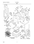 Diagram for 05 - Body