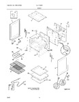 Diagram for 05 - Body