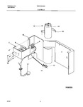 Diagram for 05 - Controls