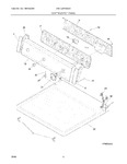 Diagram for 07 - Controls/top Panel