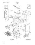 Diagram for 07 - Body