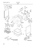 Diagram for 03 - Body