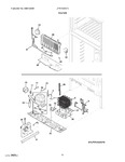 Diagram for 05 - System