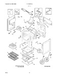 Diagram for 04 - Body