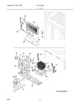 Diagram for 05 - System