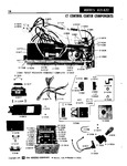 Diagram for 07 - Ct Control Center Components