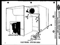 Diagram for 04 - Electrical System Bira