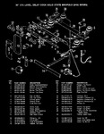 Diagram for 03 - Controls (delay Cook)