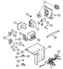 Diagram for 04 - Internal Controls