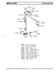 Diagram for 03 - Oven Burner