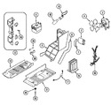 Diagram for 03 - Internal Controls