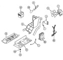 Diagram for 05 - Internal Controls