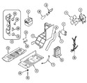 Diagram for 03 - Internal Controls