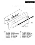 Diagram for 02 - Control Panel (-429 Models)