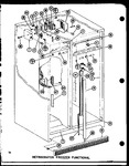 Diagram for 08 - Ref Fz Functional