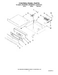 Diagram for 04 - Control Panel Parts