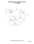 Diagram for 04 - Microwave Latch Board Parts