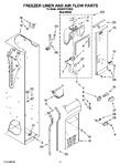 Diagram for 08 - Freezer Liner And Air Flow Parts