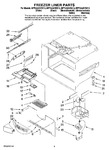 Diagram for 02 - Freezer Liner Parts