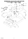 Diagram for 02 - Burner Box, Gas Valves, And Switches, Optional Parts (not Included)