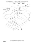 Diagram for 02 - Burner Box, Gas Valves, And Switches