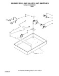 Diagram for 02 - Burner Box, Gas Valves, And Switches