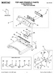 Diagram for 01 - Top And Console Parts