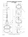 Diagram for 10 - Agitator, Basket And Tub Parts