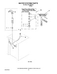 Diagram for 13 - Water System Parts