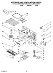 Diagram for 03 - Interior And Ventilation Parts