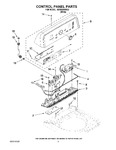 Diagram for 02 - Control Panel Parts